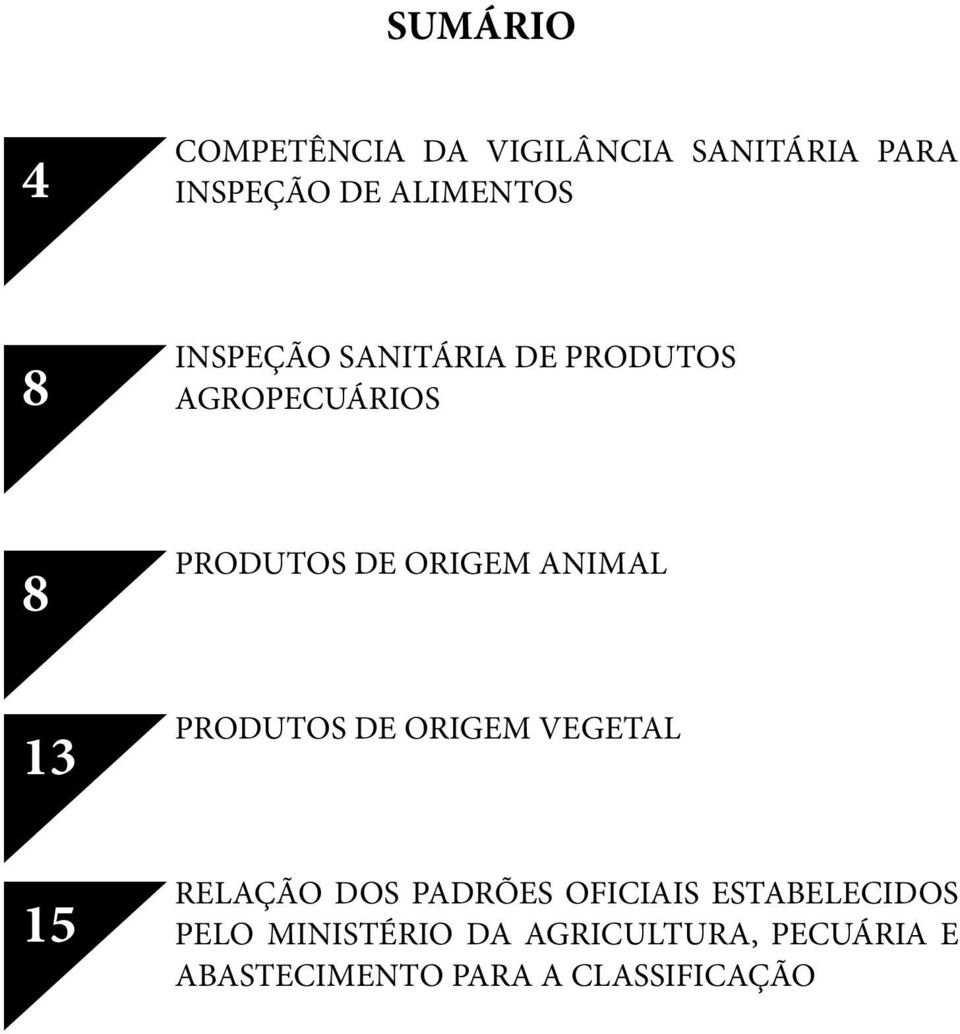 PRODUTOS DE ORIGEM VEGETAL 15 RELAÇÃO DOS PADRÕES OFICIAIS ESTABELECIDOS