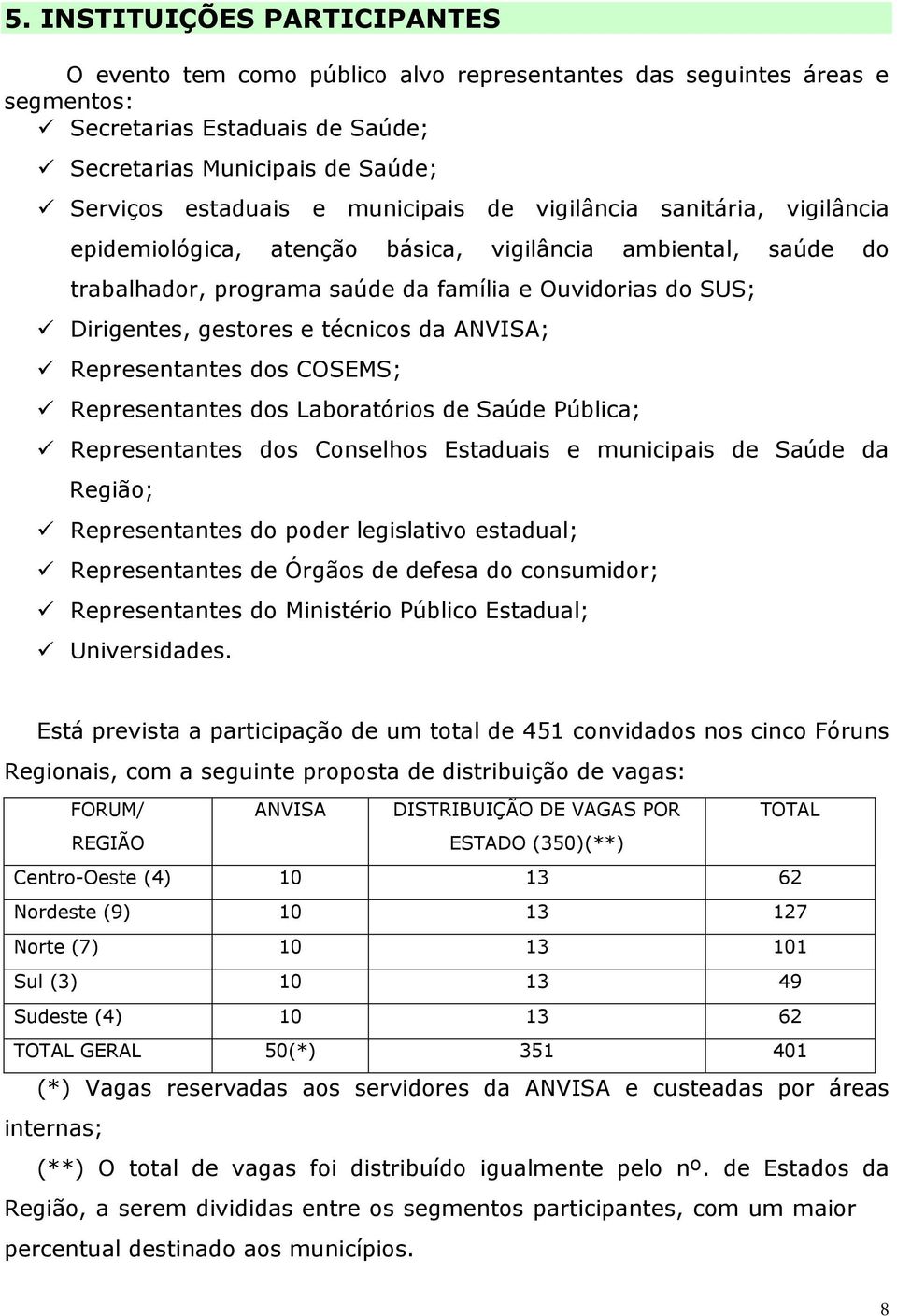 técnicos da ANVISA; Representantes dos COSEMS; Representantes dos Laboratórios de Saúde Pública; Representantes dos Conselhos Estaduais e municipais de Saúde da Região; Representantes do poder