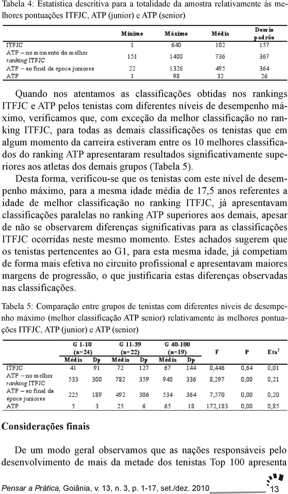 algum momento da carreira estiveram entre os 10 melhores classifica dos do ranking ATP apresentaram resultados significativamente supe riores aos atletas dos demais grupos (Tabela 5).