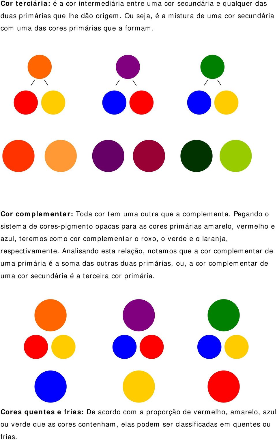 Pegando o sistema de cores-pigmento opacas para as cores primárias amarelo, vermelho e azul, teremos como cor complementar o roxo, o verde e o laranja, respectivamente.