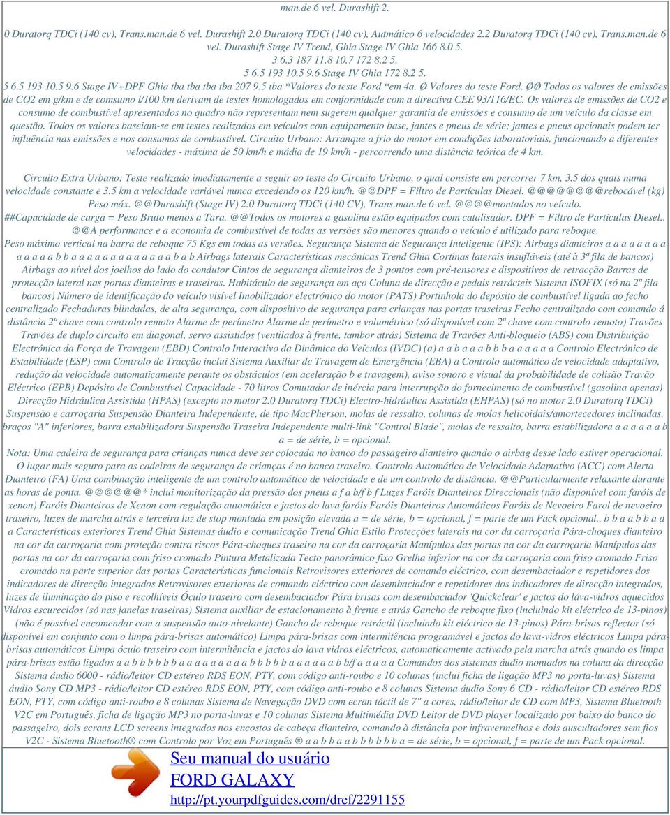 ØØ Todos os valores de emissões de CO2 em g/km e de comsumo l/100 km derivam de testes homologados em conformidade com a directiva CEE 93/116/EC.