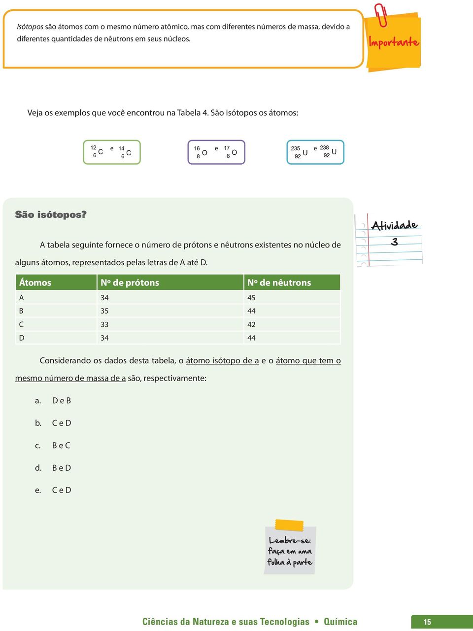 A tabela seguinte fornece o número de prótons e nêutrons existentes no núcleo de alguns átomos, representados pelas letras de A até D.