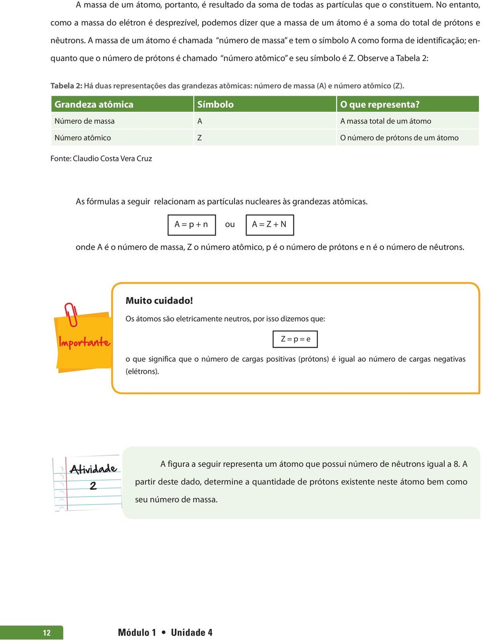 A massa de um átomo é chamada número de massa e tem o símbolo A como forma de identificação; enquanto que o número de prótons é chamado número atômico e seu símbolo é Z.