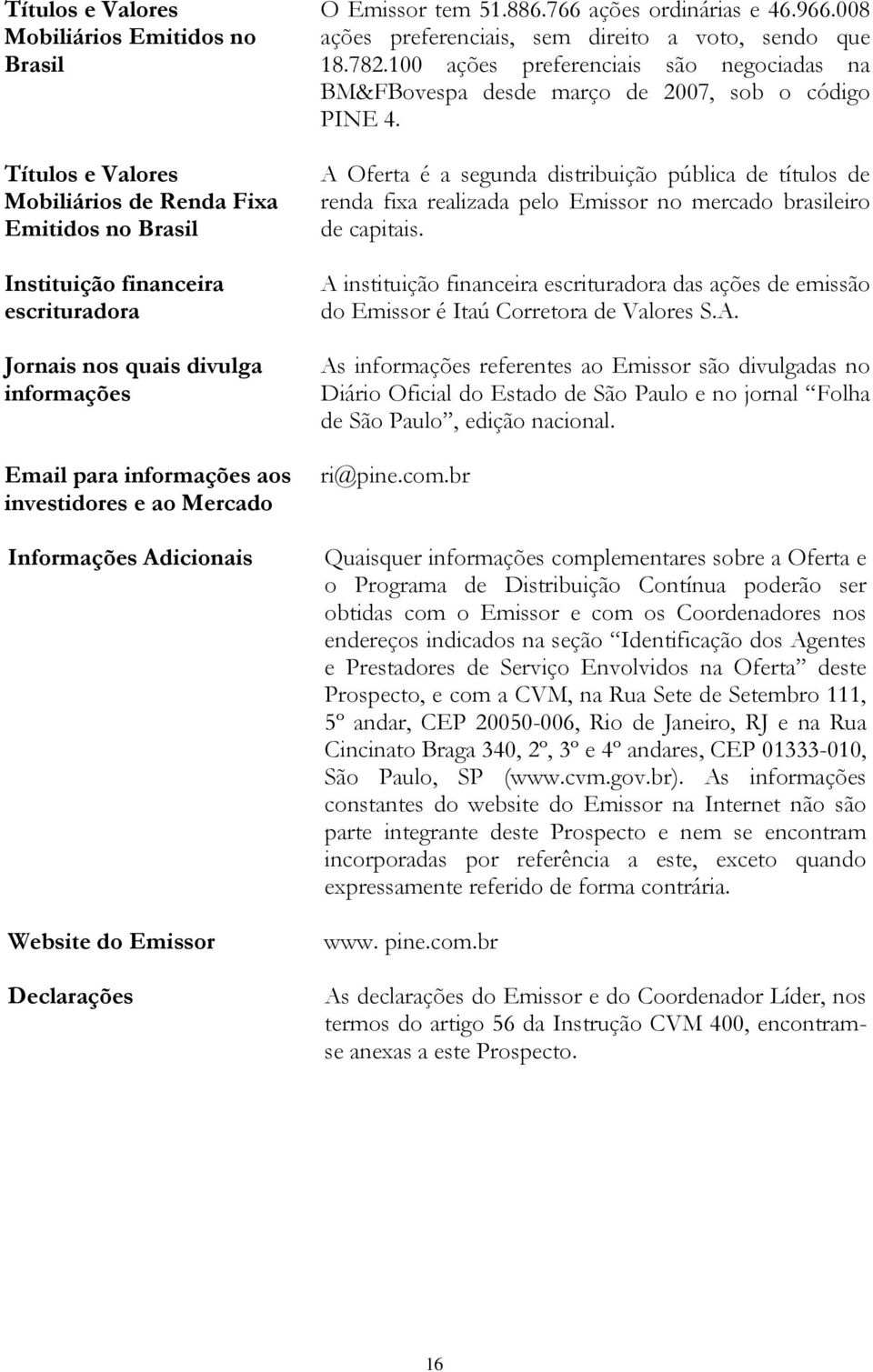 008 ações preferenciais, sem direito a voto, sendo que 18.782.100 ações preferenciais são negociadas na BM&FBovespa desde março de 2007, sob o código PINE 4.