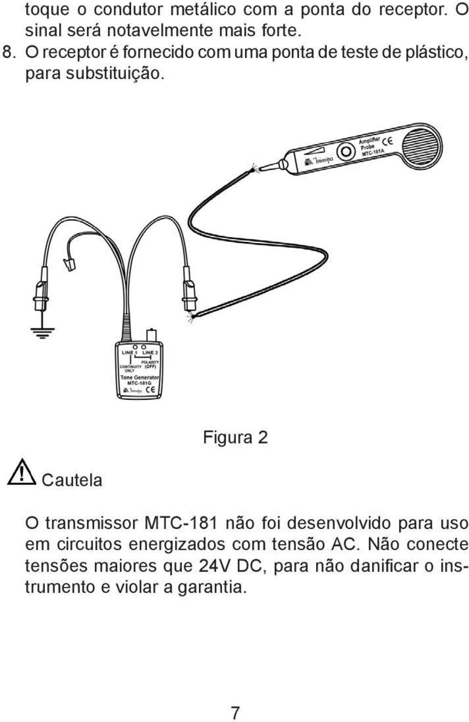 Cautela Figura 2 O transmissor MTC-181 não foi desenvolvido para uso em circuitos energizados