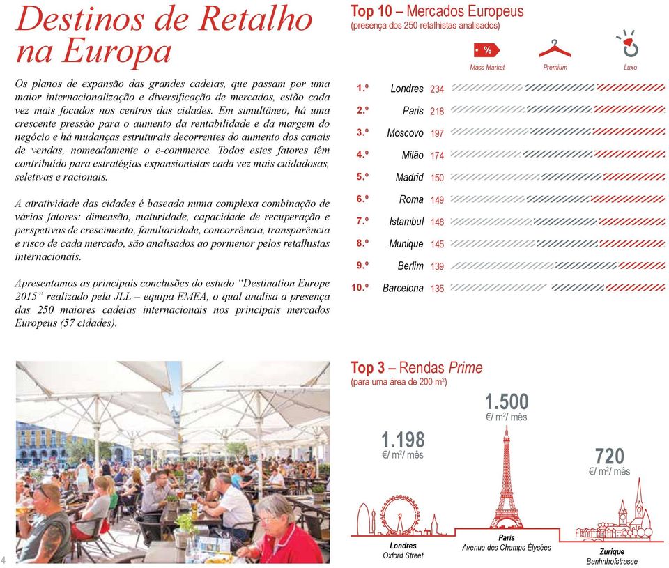 Em simultâneo, há uma crescente pressão para o aumento da rentabilidade e da margem do negócio e há mudanças estruturais decorrentes do aumento dos canais de vendas, nomeadamente o e-commerce.