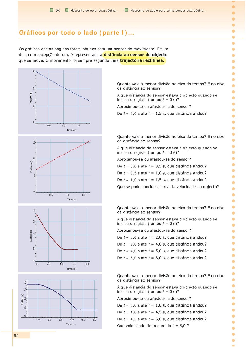 A que distância do sensor estava o objecto quando se iniciou o registo (tempo t = 0 s)? Aproximou-se ou afastou-se do sensor? De t = 0,0 s até t = 1,5 s, que distância andou?