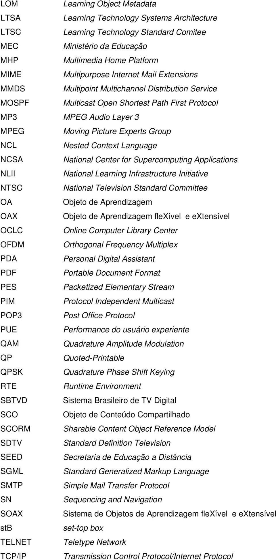 Language NCSA National Center for Supercomputing Applications NLII National Learning Infrastructure Initiative NTSC National Television Standard Committee OA Objeto de Aprendizagem OAX Objeto de
