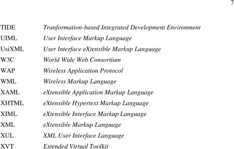 Application Protocol Wireless Markup Language extensible Application Markup Language extensible Hypertext Markup