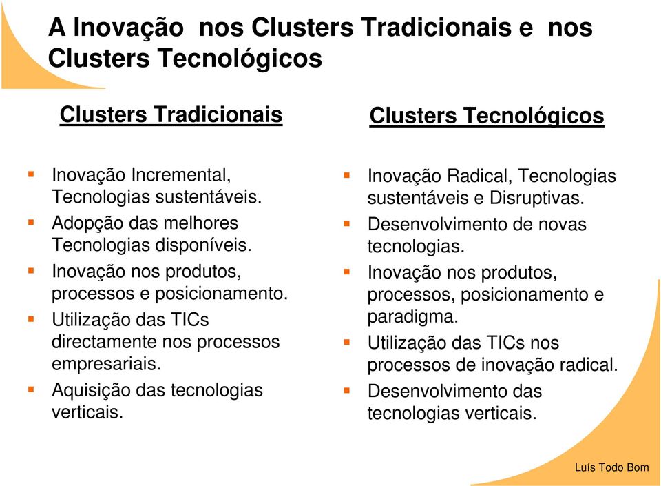 Utilização das TICs directamente nos processos empresariais. Aquisição das tecnologias verticais.