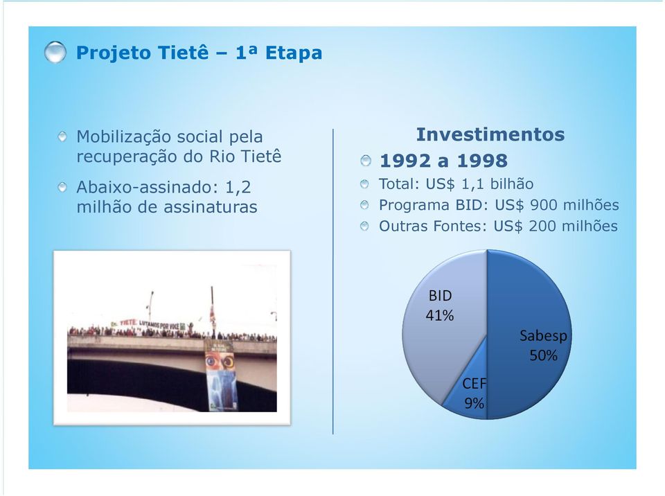 assinaturas Investimentos 1992 a 1998 Total: US$ 1,1