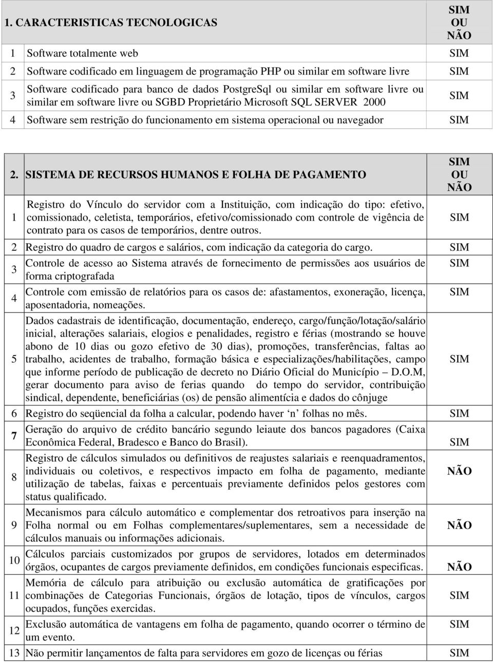 SISTEMA DE RECURSOS HUMANOS E FOLHA DE PAGAMENTO 1 Registro do Vínculo do servidor com a Instituição, com indicação do tipo: efetivo, comissionado, celetista, temporários, efetivo/comissionado com