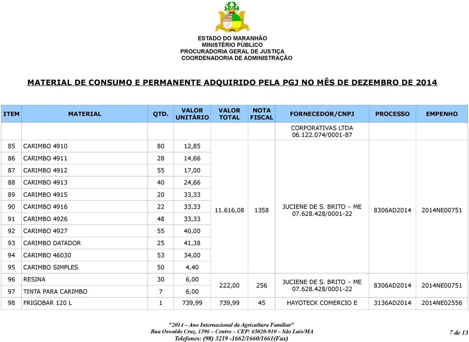 4916 22 33,33 91 CARIMBO 4926 48 33,33 11.616,08 1358 JUCIENE DE S. BRITO ME 07.628.