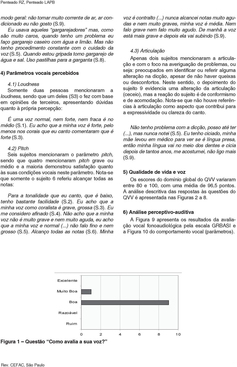 Quando estou gripada tomo gargarejo de água e sal. Uso pastilhas para a garganta (S.8). 4) Parâmetros vocais percebidos 4.