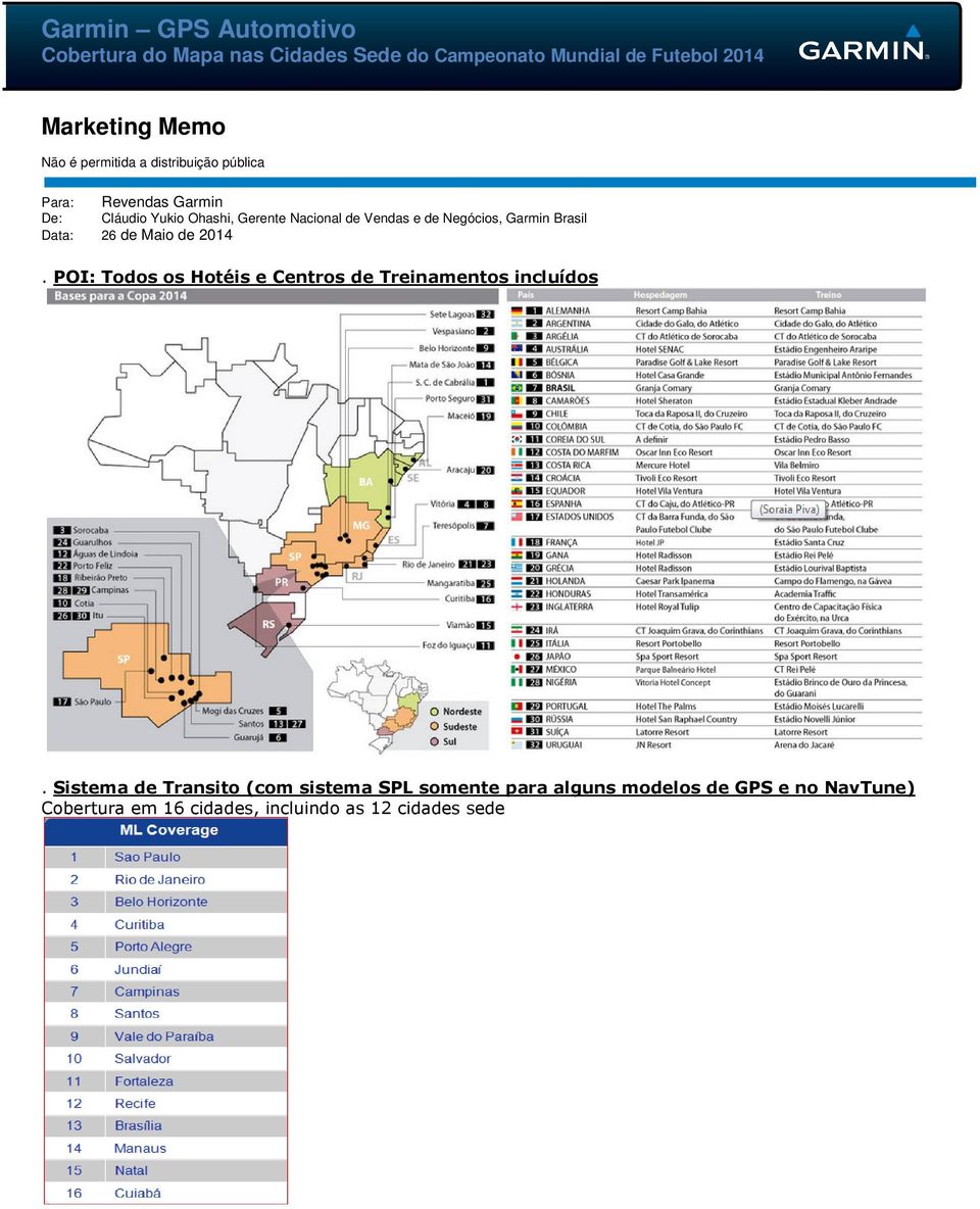 Sistema de Transito (com sistema SPL somente para