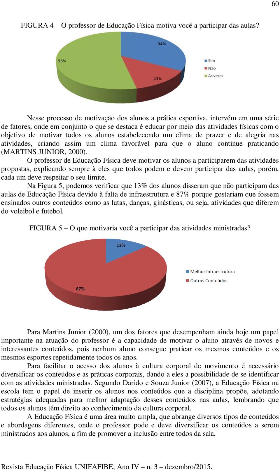 todos os alunos estabelecendo um clima de prazer e de alegria nas atividades, criando assim um clima favorável para que o aluno continue praticando (MARTINS JUNIOR, 2000).