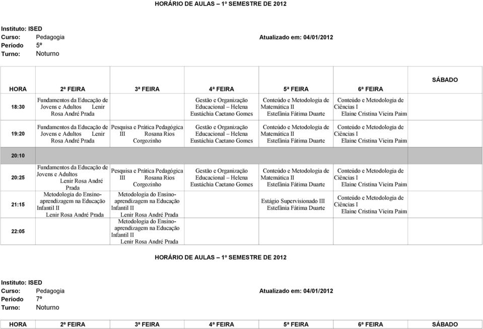 Rosana Rios Corgozinho Gestão e Organização Educacional Helena Eustáchia Caetano Gomes Matemática II Estefânia Fátima Duarte Ciências I Elaine Cristina Vieira Paim Fundamentos da Educação de Jovens e