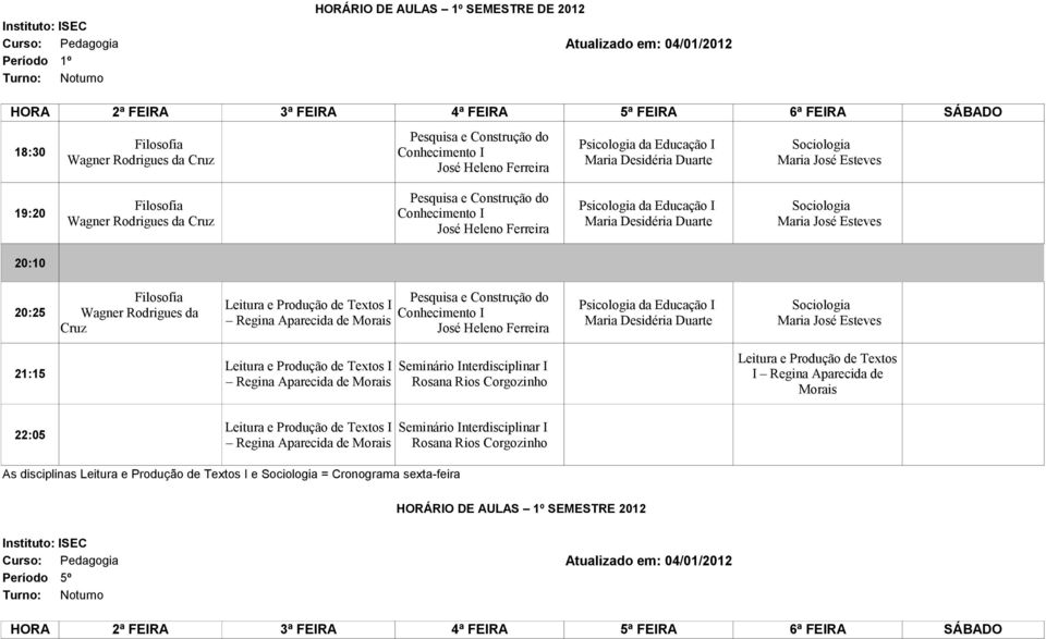 Rodrigues da Cruz Leitura e Produção de Textos I Regina Aparecida de Morais Pesquisa e Construção do Conhecimento I Psicologia da Educação I Maria Desidéria Duarte Sociologia Maria José Esteves