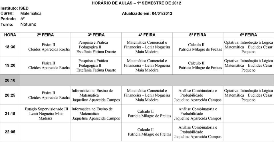 Pesquisa e Prática Pedagógica II Estefânia Fátima Duarte Matemática Comercial e Financeira Lenir Nogueira Maia Madeira Cálculo II Patricia Milagre de Freitas Optativa: Introdução à Lógica Matemática