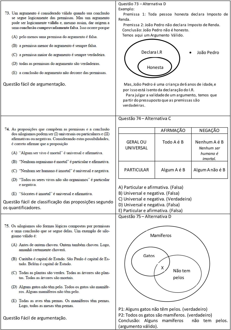Questão 74 Alternativa C GERAL OU UNIVERSAL AFIRMAÇÃO Todo A é B NEGAÇÃO Nenhum A é B Nenhum ser humano é imortal.