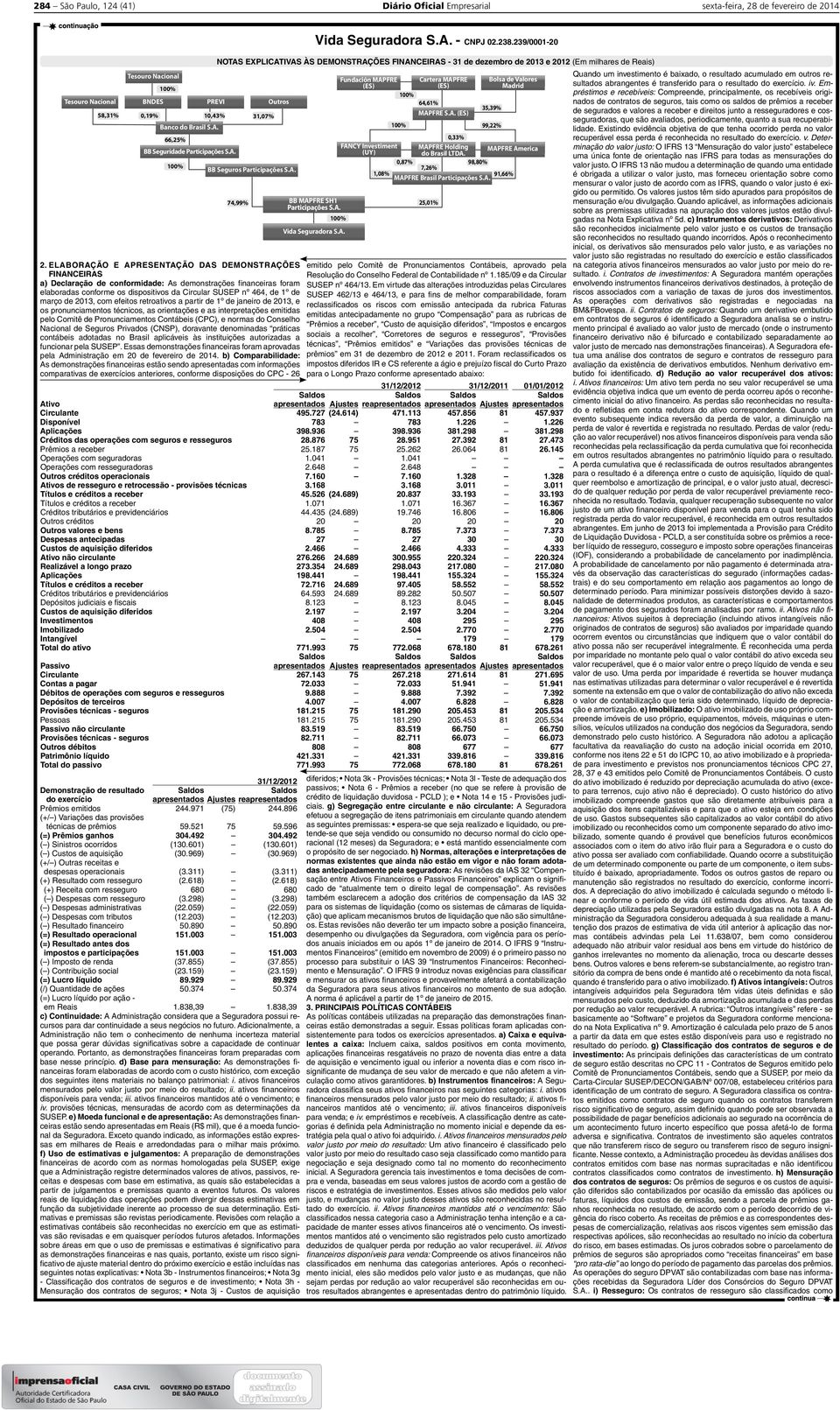 ELABORAÇÃO E APRESENTAÇÃO DAS DEMONSTRAÇÕES FINANCEIRAS a) Declaração de conformidade: As demonstrações financeiras foram elaboradas conforme os dispositivos da Circular SUSEP nº 464, de 1º de março