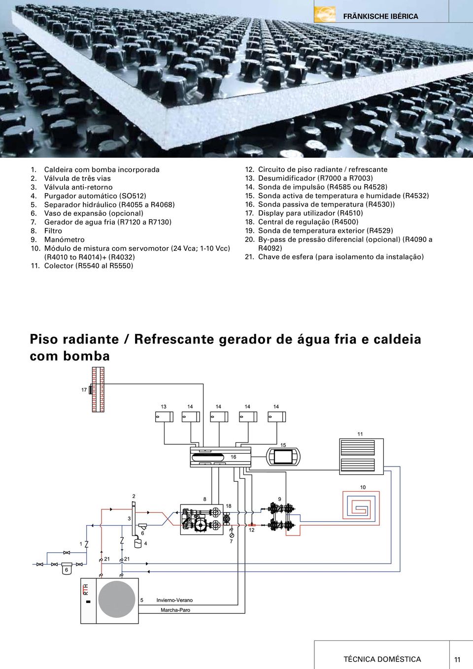 Colector (R5540 al R5550) 12. Circuito de piso radiante / refrescante 13. Desumidificador (R7000 a R7003) 14. Sonda de impulsão (R4585 ou R4528) 15. Sonda activa de temperatura e humidade (R4532) 16.