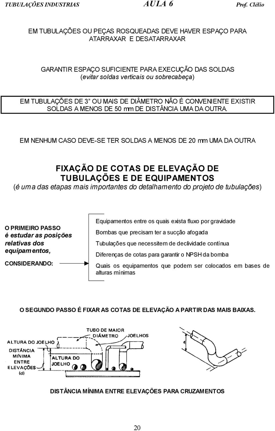 EM NENHUM CASO DEVE-SE TER SOLDAS A MENOS DE 20 mm UMA DA OUTRA FIXAÇÃO DE COTAS DE ELEVAÇÃO DE TUBULAÇÕES E DE EQUIPAMENTOS (é uma das etapas mais importantes do detalhamento do projeto de