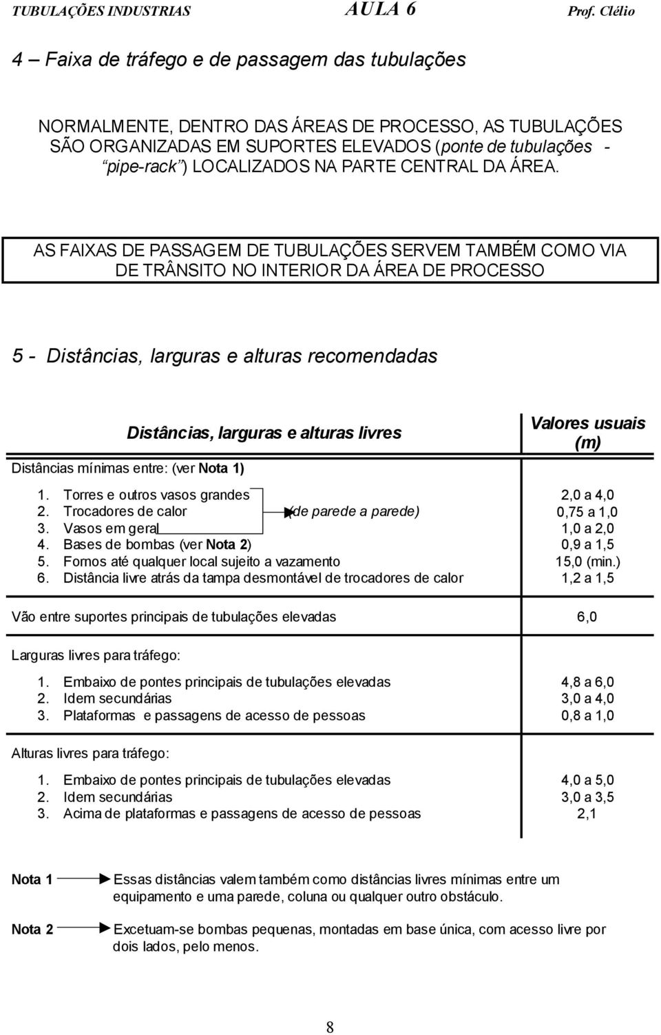 AS FAIXAS DE PASSAGEM DE TUBULAÇÕES SERVEM TAMBÉM COMO VIA DE TRÂNSITO NO INTERIOR DA ÁREA DE PROCESSO 5 - Distâncias, larguras e alturas recomendadas Distâncias, larguras e alturas livres Distâncias