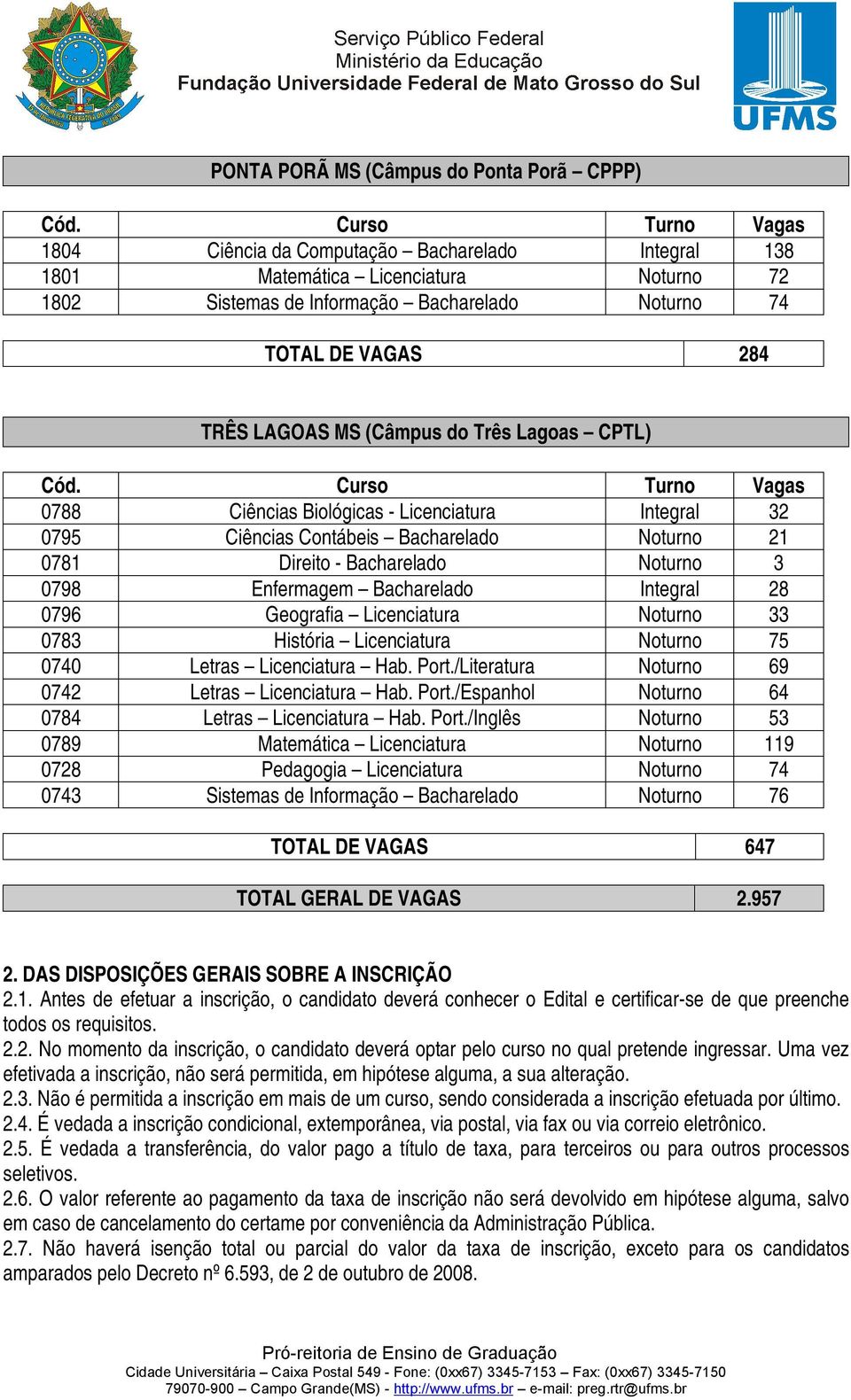 Bacharelado Integral 28 0796 Geografia Licenciatura Noturno 33 0783 História Licenciatura Noturno 75 0740 Letras Licenciatura Hab. Port./Literatura Noturno 69 0742 Letras Licenciatura Hab. Port./Espanhol Noturno 64 0784 Letras Licenciatura Hab.