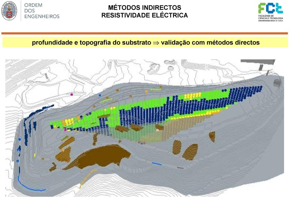 profundidade e topografia do