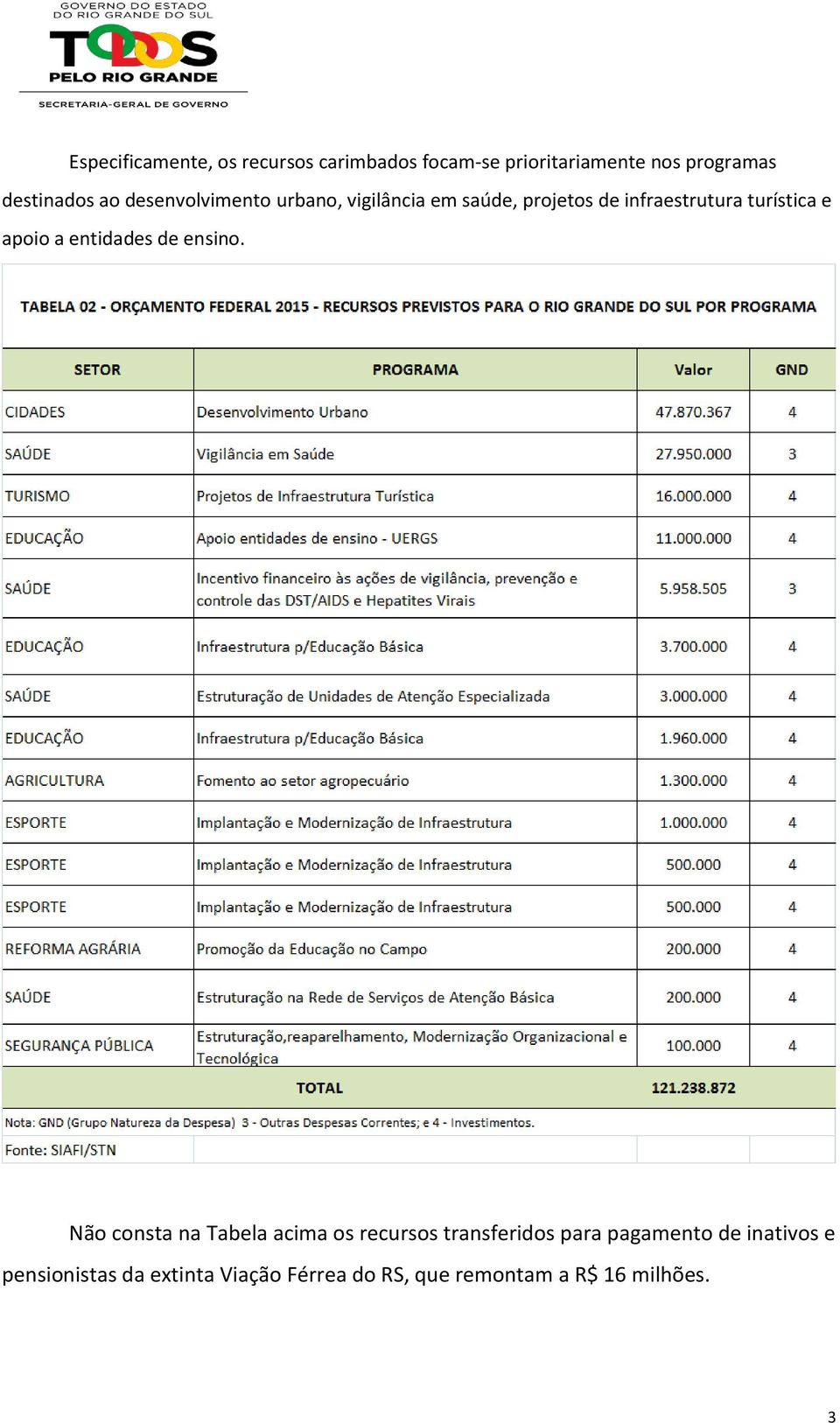 apoio a entidades de ensino.