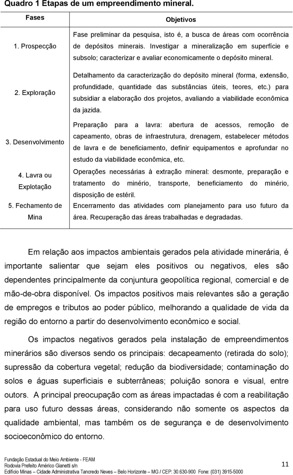 Investigar a mineralização em superfície e subsolo; caracterizar e avaliar economicamente o depósito mineral.