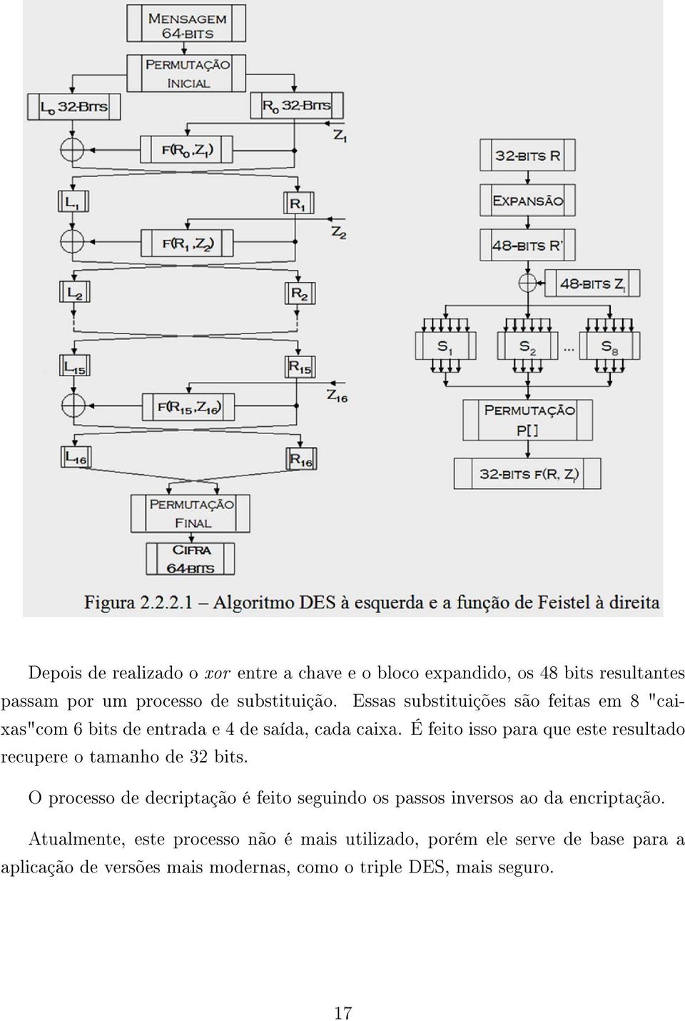 É feito isso para que este resultado recupere o tamanho de 32 bits.