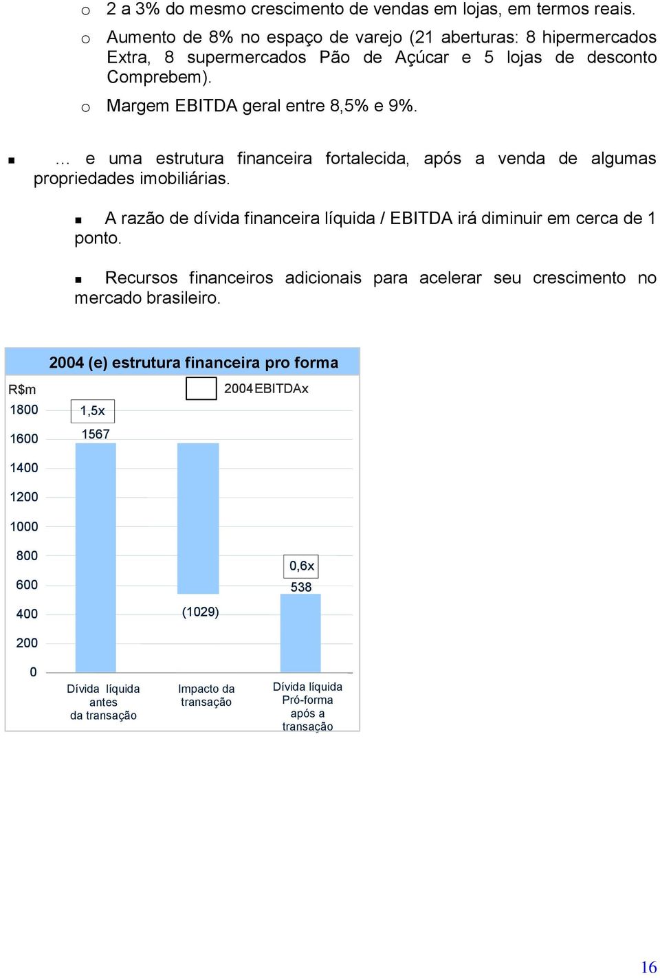 e uma estrutura financeira fortalecida, após a venda de algumas propriedades imobiliárias. A razão de dívida financeira líquida / EBITDA irá diminuir em cerca de 1 ponto.