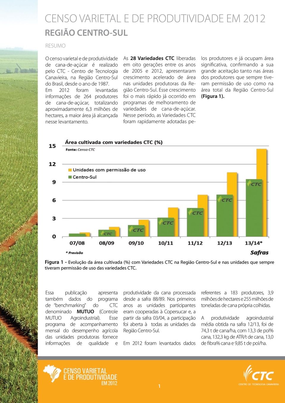 Em 2012 foram levantadas informações de 264 produtores de cana-de-açúcar, totalizando aproximadamente 6,3 milhões de hectares, a maior área já alcançada nesse levantamento.