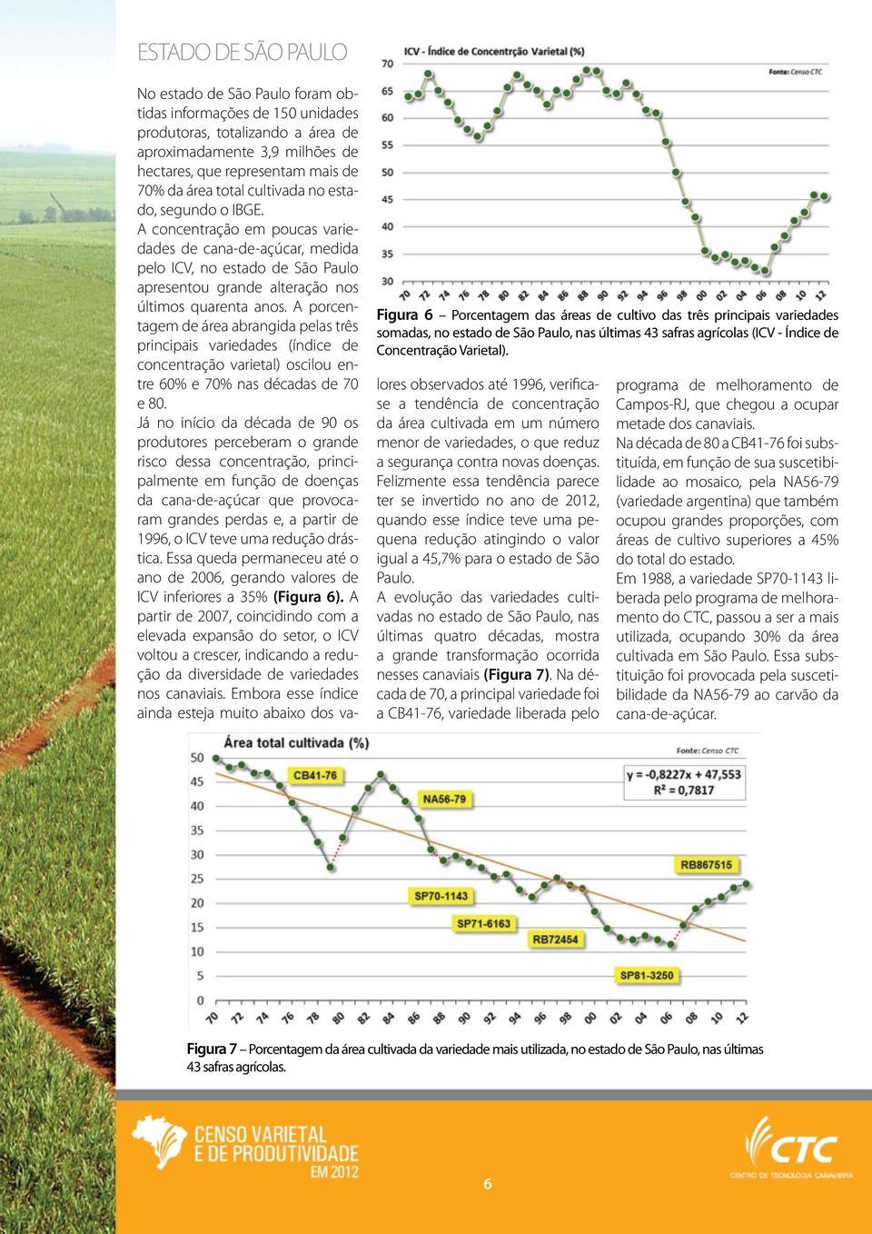 estado, segundo o IBGE. A concentração em poucas variedades de cana-de-açúcar, medida pelo ICV, no estado de São Paulo apresentou grande alteração nos últimos quarenta anos.