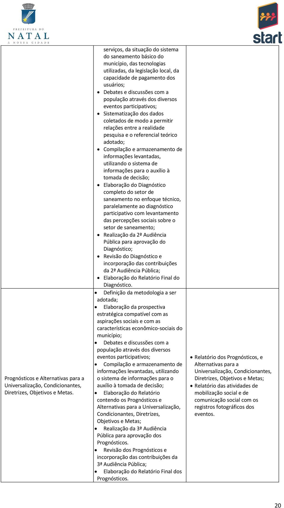 através dos diversos eventos participativos; Sistematização dos dados coletados de modo a permitir relações entre a realidade pesquisa e o referencial teórico adotado; Compilação e armazenamento de