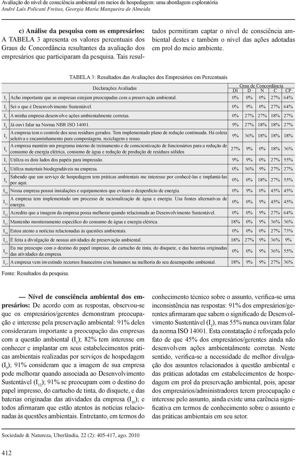 TABELA 3: Resultados das Avaliações dos Empresários em Percentuais Declarações Avaliadas Grau de Concordância DI D N C CP I 1 Acho importante que as empresas estejam preocupadas com a preservação