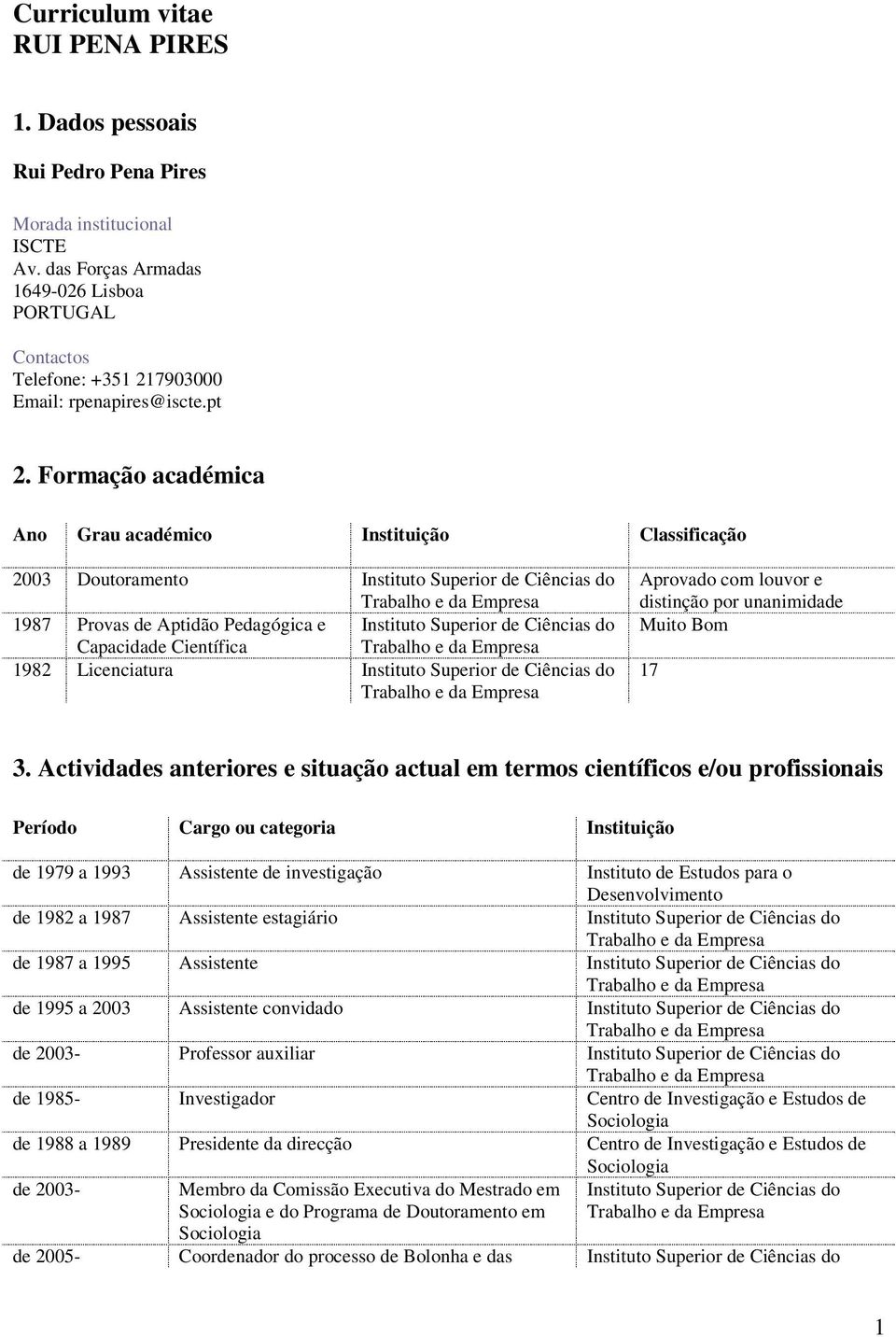 Formação académica Ano Grau académico Instituição Classificação 2003 Doutoramento Instituto Superior de Ciências do 1987 Provas de Aptidão Pedagógica e Instituto Superior de Ciências do Capacidade