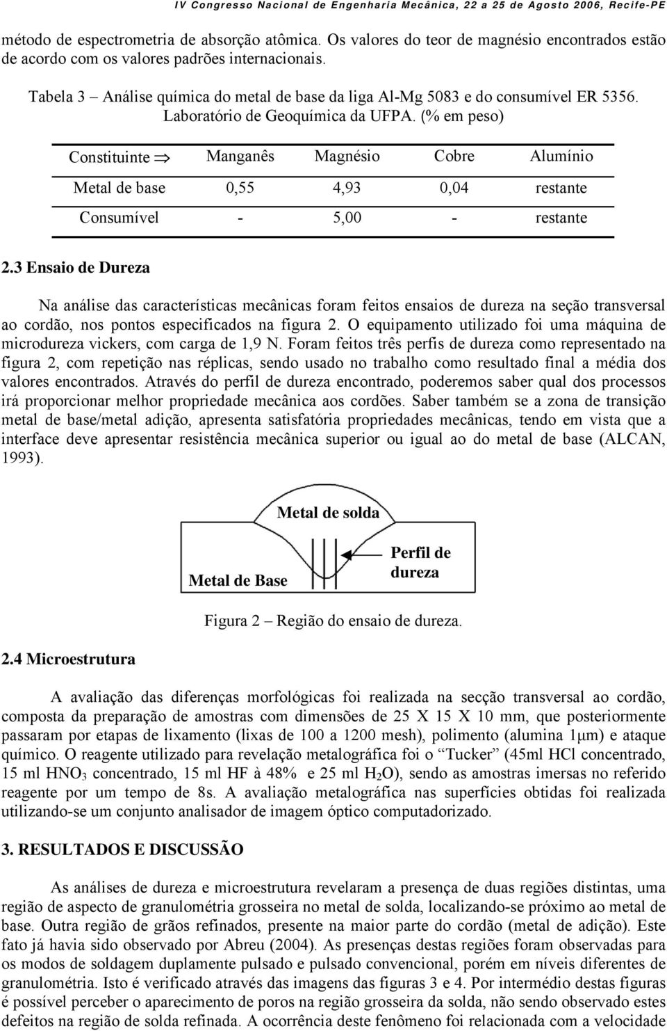 (% em peso) Constituinte Manganês Magnésio Cobre Alumínio Metal de base 0,55 4,93 0,04 restante Consumível - 5,00 - restante 2.