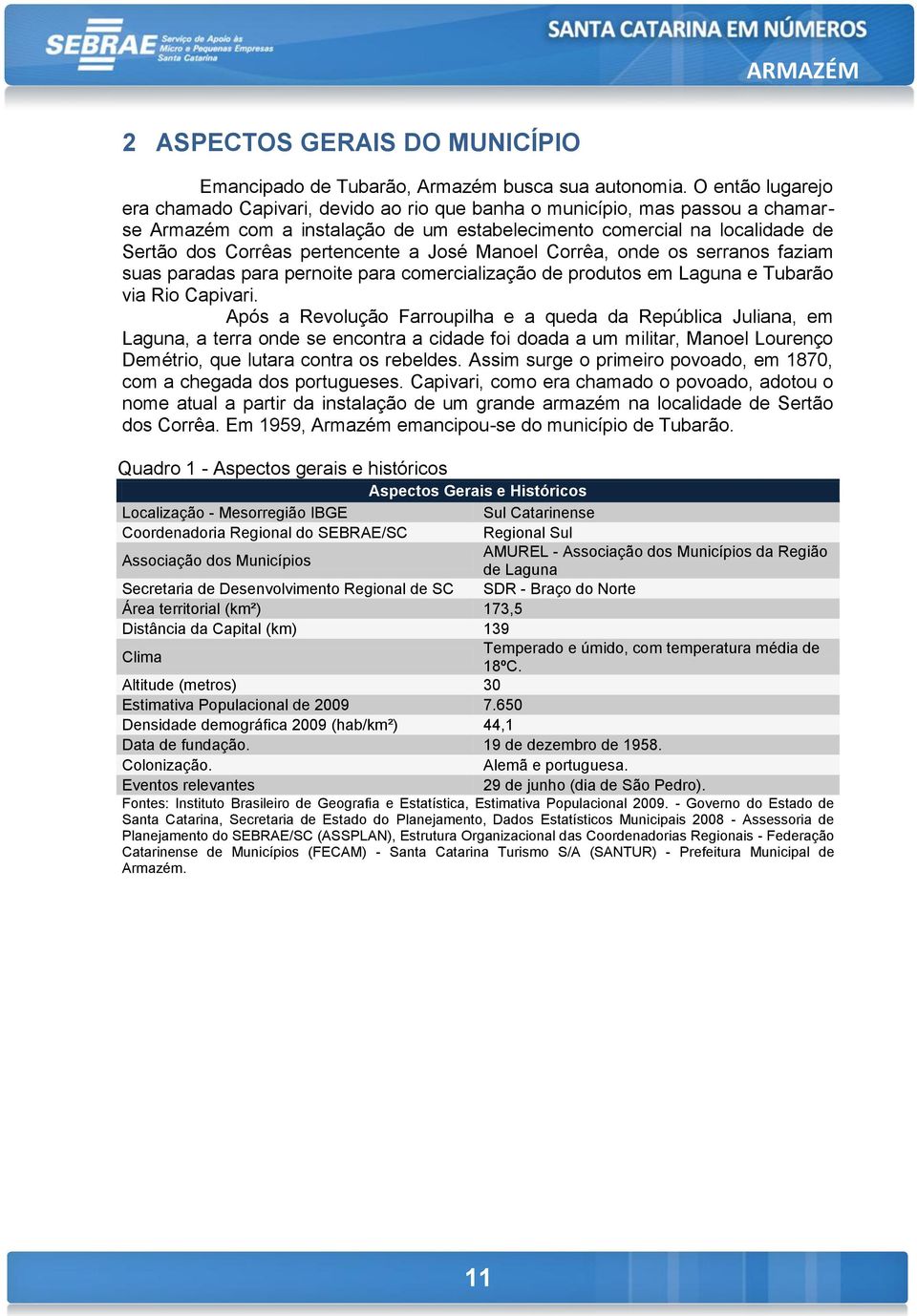 pertencente a José Manoel Corrêa, onde os serranos faziam suas paradas para pernoite para comercialização de produtos em Laguna e Tubarão via Rio Capivari.