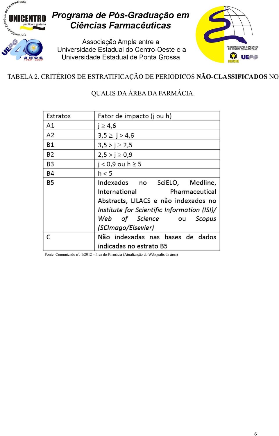 NÃO-CLASSIFICADOS NO QUALIS DA ÁREA DA