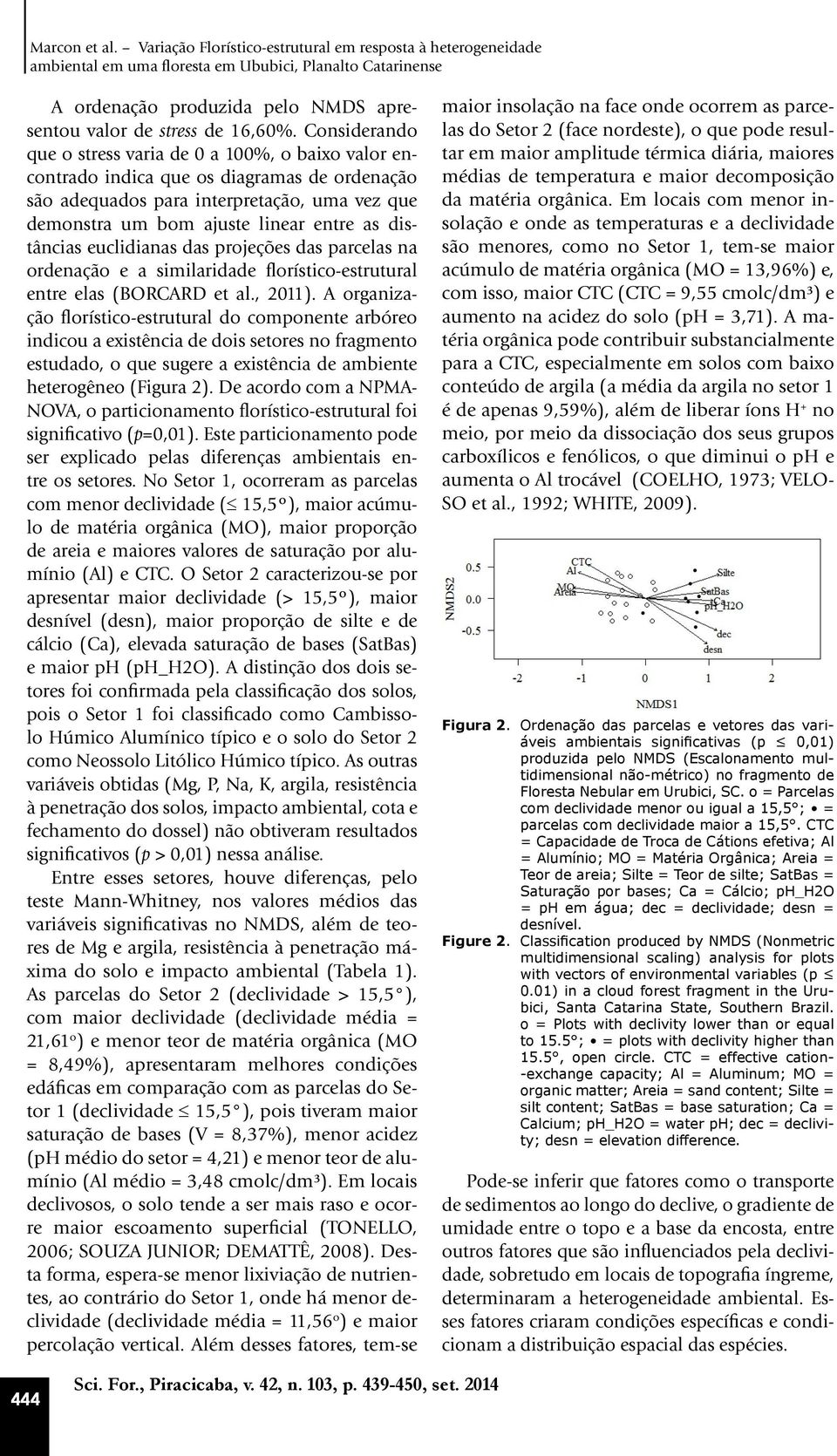 Considerando que o stress varia de 0 a 100%, o baixo valor encontrado indica que os diagramas de ordenação são adequados para interpretação, uma vez que demonstra um bom ajuste linear entre as