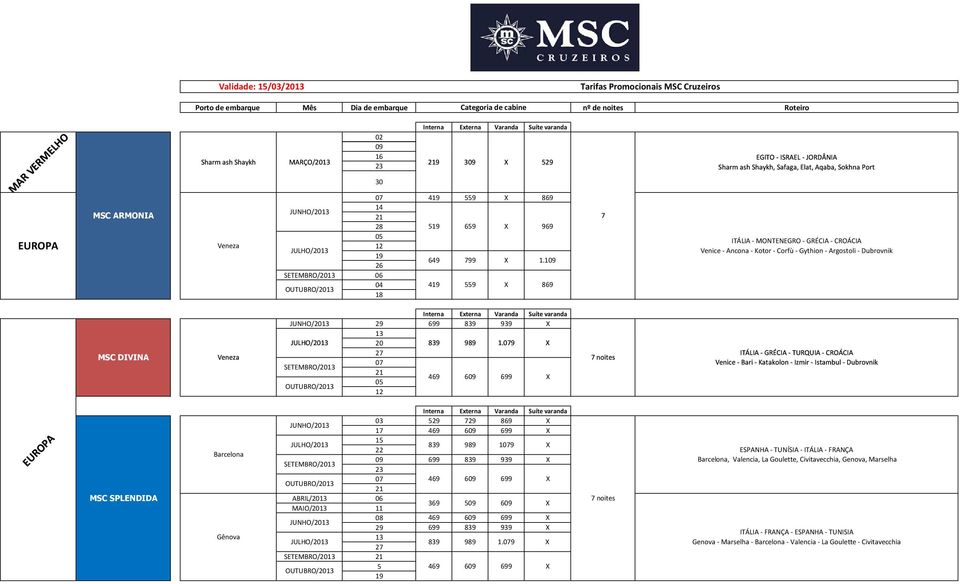 1 26 04 4 559 869 18 7 EGITO - ISRAEL - JORDÂNIA Sharm ash Shaykh, Safaga, Elat, Aqaba, Sokhna Port ITÁLIA - MONTENEGRO - GRÉCIA - CROÁCIA Venice - Ancona - Kotor - Corfù - Gythion - Argostoli -