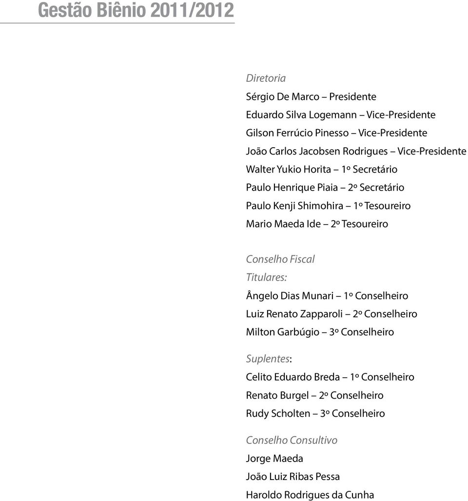 Tesoureiro Conselho Fiscal Titulares: Ângelo Dias Munari 1º Conselheiro Luiz Renato Zapparoli 2º Conselheiro Milton Garbúgio 3º Conselheiro Suplentes: Celito