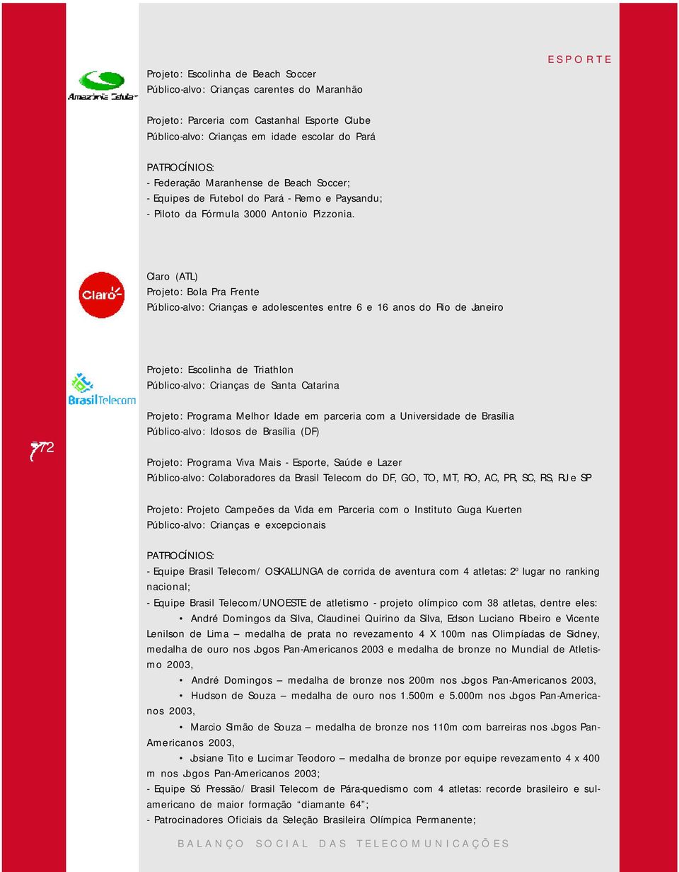 Claro (ATL) Projeto: Bola Pra Frente Público-alvo: Crianças e adolescentes entre 6 e 16 anos do Rio de Janeiro Projeto: Escolinha de Triathlon Público-alvo: Crianças de Santa Catarina 72 Projeto: