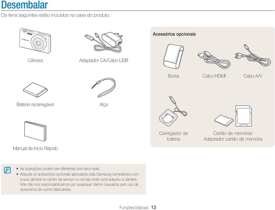 Adaptador cartão de memória Manual de Início Rápido As ilustrações podem ser diferentes dos itens reais.