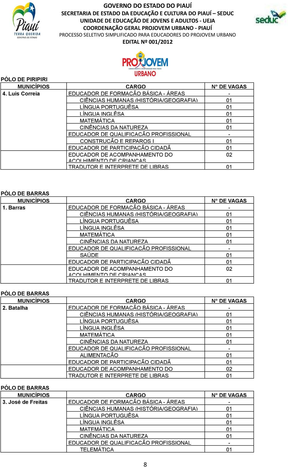 DE BARRAS 1. Barras EDUCADOR DE FORMAÇÃO BÁSICA - ÁREAS - SAÚDE 01 PÓLO DE BARRAS 2.