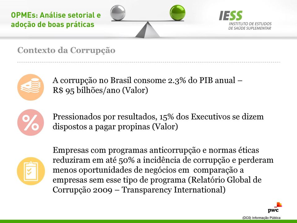 pagar propinas (Valor) Empresas com programas anticorrupção e normas éticas reduziram em até 50% a incidência