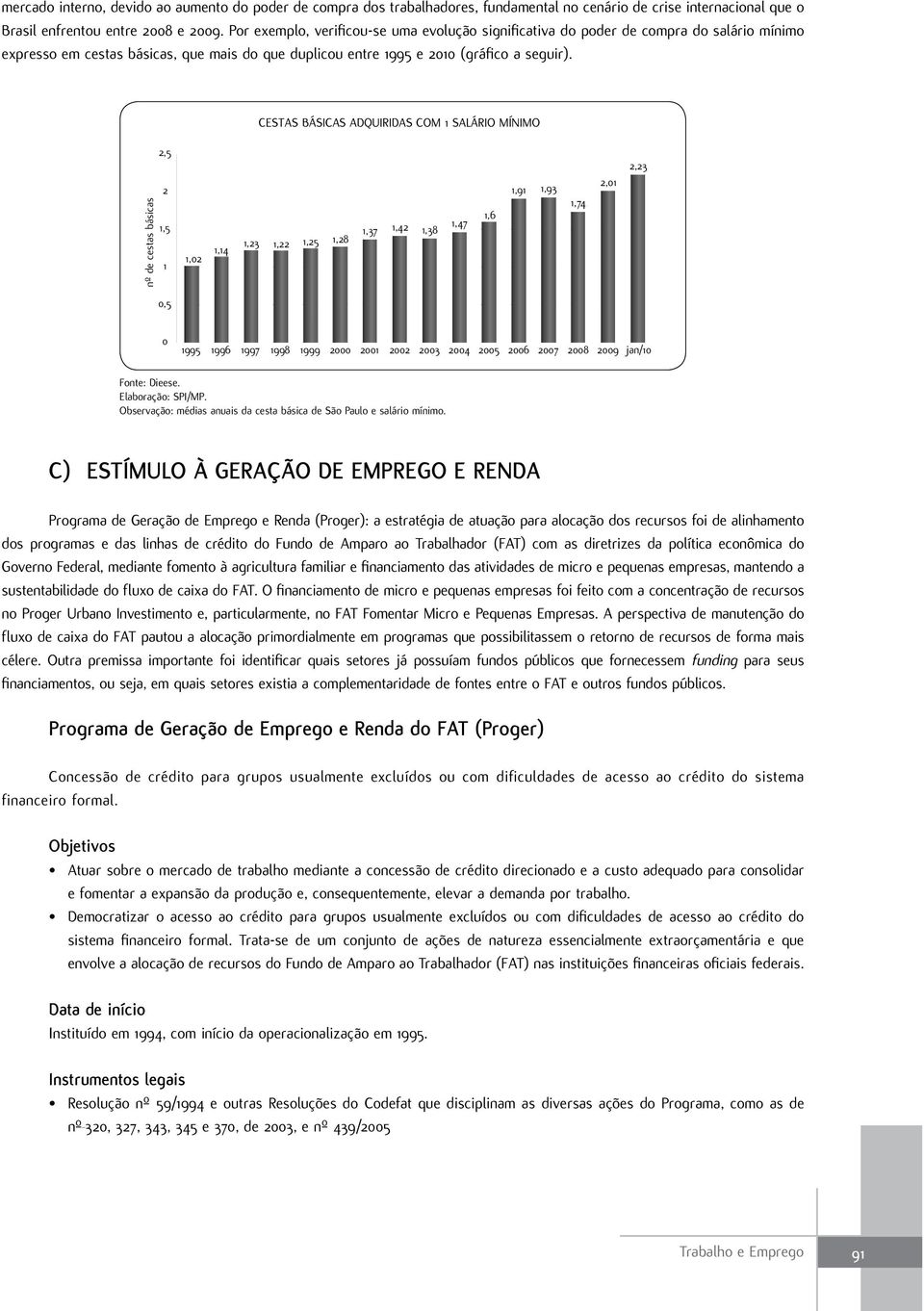 CESTAS BÁSICAS ADQUIRIDAS COM 1 SALÁRIO MÍNIMO nº de cestas básicas 2,5 2 1,5 1 1,02 1,14 1,23 1,22 1,25 1,28 1,37 1,42 1,38 1,47 1,6 1,91 1,93 1,74 2,01 2,23 0,5 0 1995 1996 1997 1998 1999 2000 2001